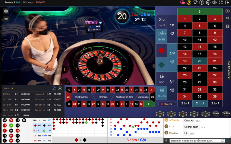 giao dien roulette thabet